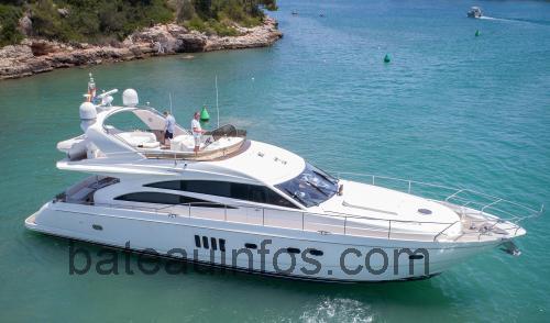 Princess 67 fiche technique et avis